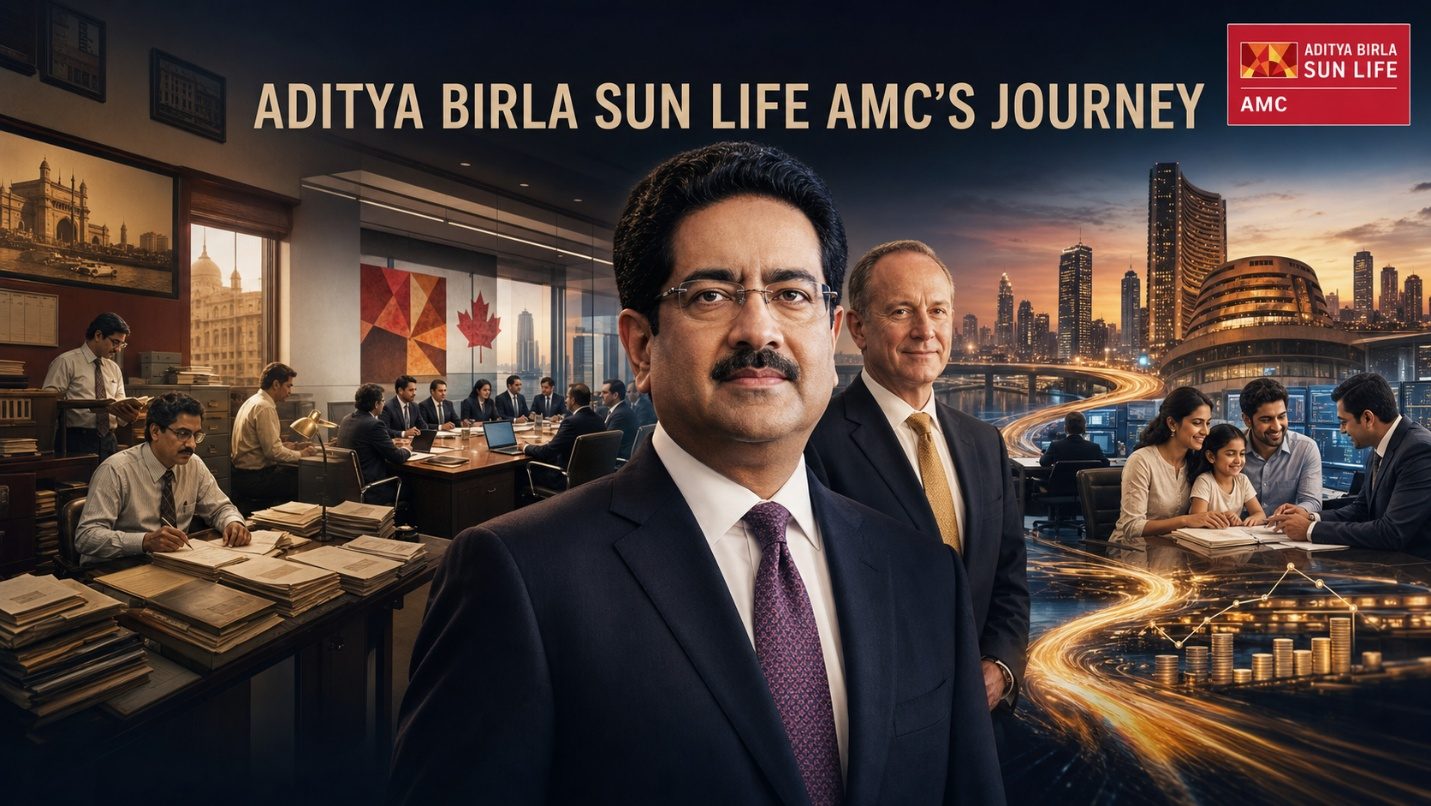 Aditya Birla Sun Life AMC’s journey, a top-5 Indian asset manager riding the SIP boom.