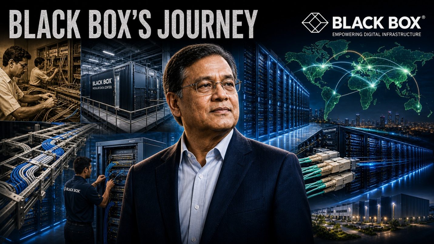 Black Box’s journey, a global IT-infrastructure services franchise listed in India.