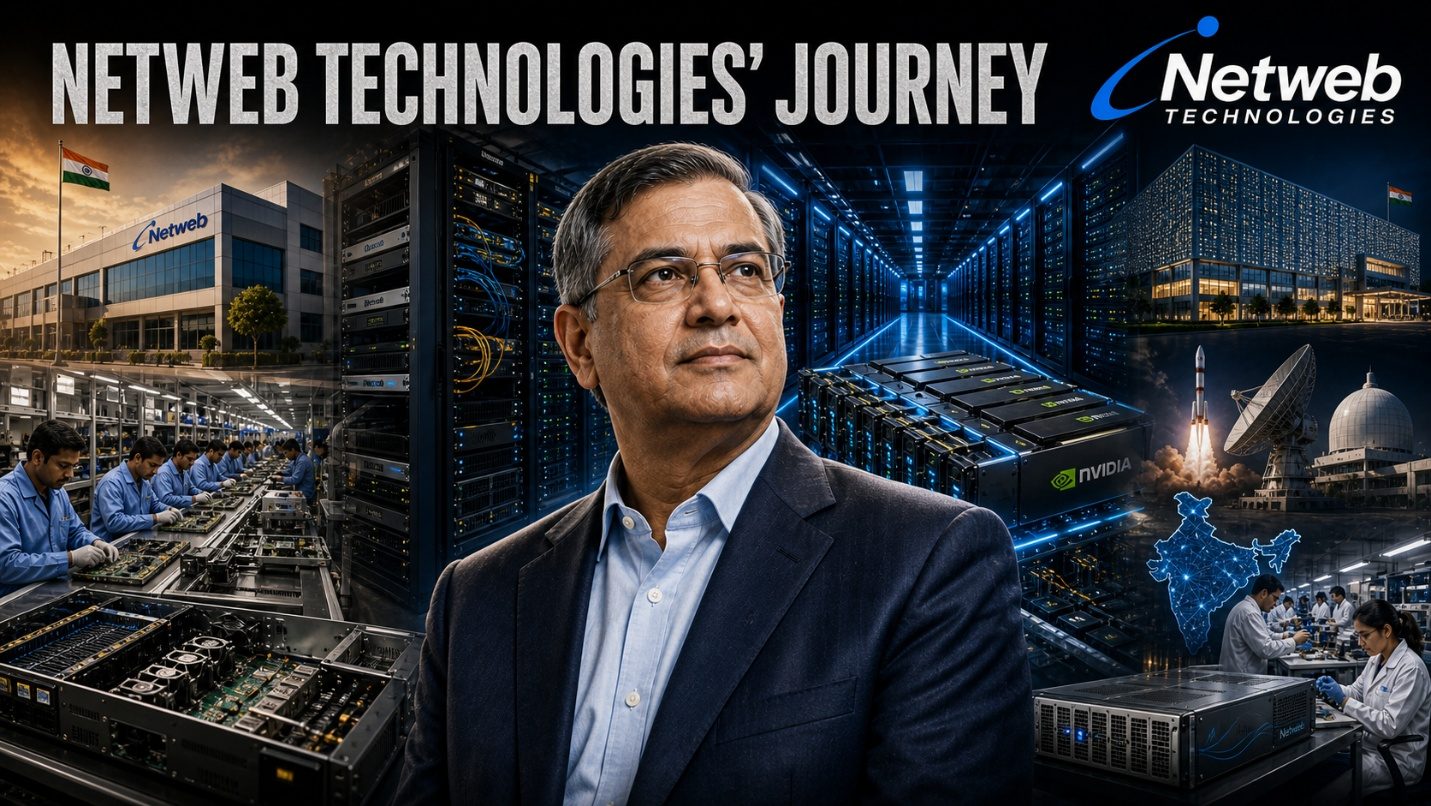 Netweb’s journey, India’s home-grown high-performance-computing and AI-server maker.
