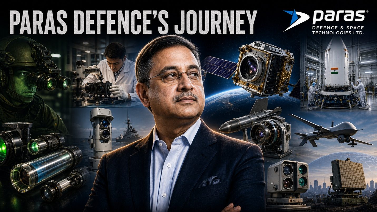 Paras Defence’s journey, optronics, space optics and counter-drone systems.