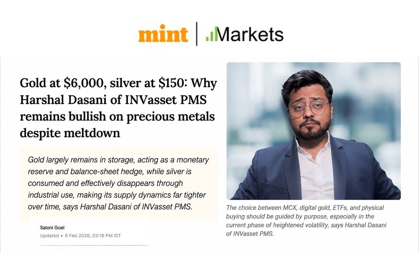 Live Mint, Gold at $6,000, silver at $150